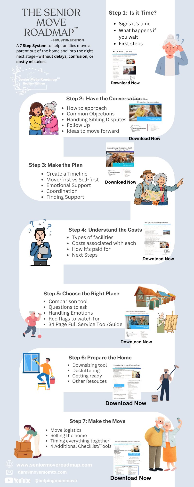 The Senior Move Roadmap Houston Edition — 7 Step System